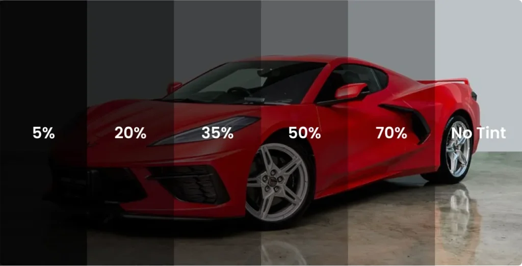 Window tint shade illustration comparing 5%, 20%, 35%, 50%, 70% and no tint